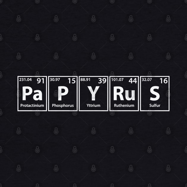 Papyrus (Pa-P-Y-Ru-S) Periodic Elements Spelling by cerebrands